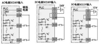 三菱plc輸入電路如何接？