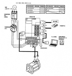 海藍(lán)機(jī)電提供：三菱伺服電機(jī)接線圖