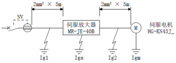 三菱伺服驅(qū)動(dòng)器MR-JE-B漏電斷路器該怎么選定？