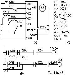 三菱plc選型手冊下載，三菱PLC資料查找