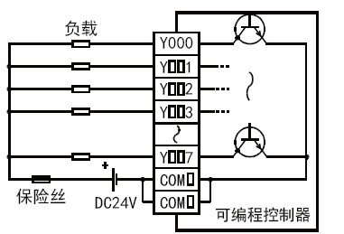 FX3UC-32MT/LT輸出接線(xiàn)