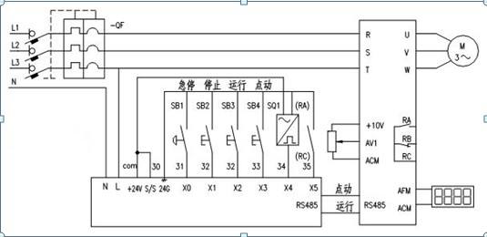 三菱變頻器的五種控制方式有哪些？