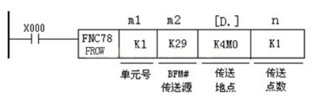 三菱PLC的高速計(jì)數(shù)器三種模塊區(qū)別在哪？